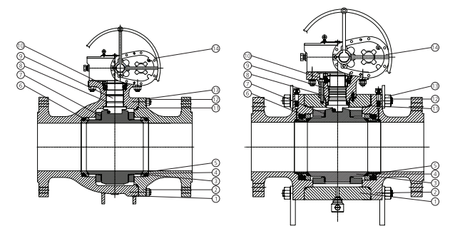 Trunnion-mounted Ball Valves