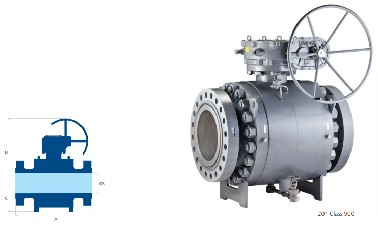Trunnion-mounted Ball Valves
